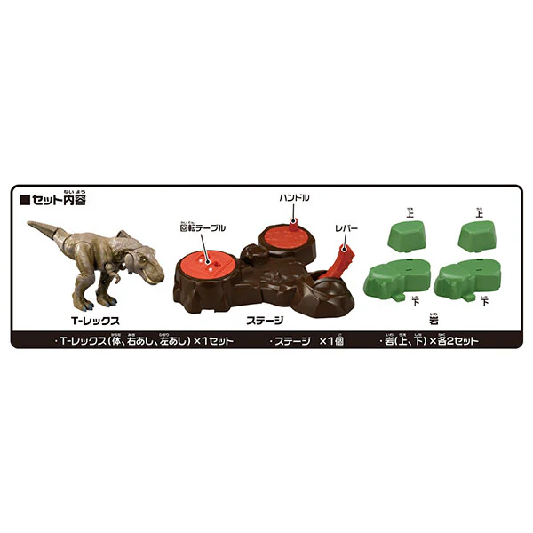 Ania Jurassic World Kechirase! Strongest T-rex - Image 6
